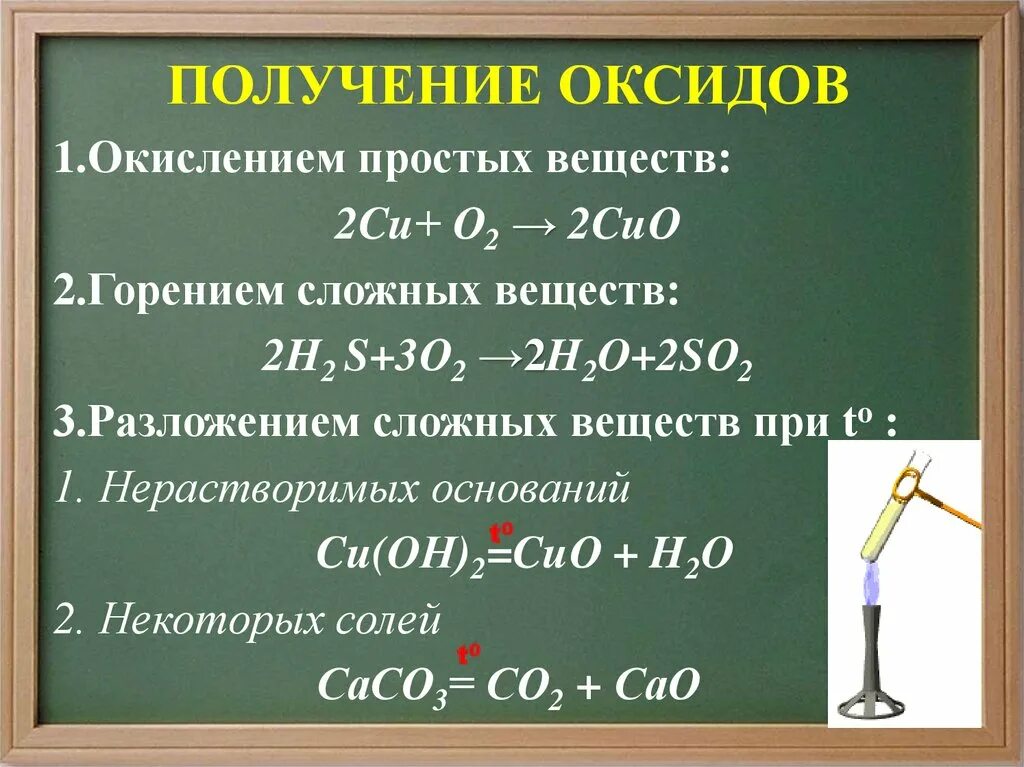 Химические реакции оксидов 8 класс химия. Презентация по химии оксиды. Получение оксидов металлов. Тема оксиды 8 класс химия.