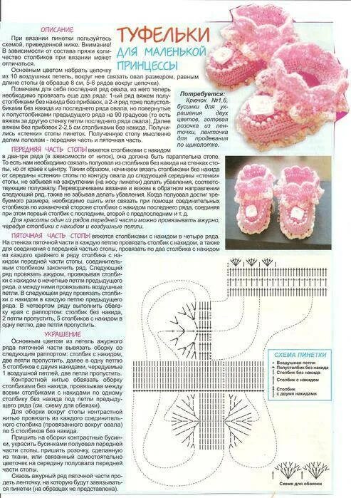 Схемы красивых пинеток спицами. Ажурные пинетки для новорожденных схемы и описание. Ажурные пинетки крючком для новорожденных схемы и описание. Ажурные пинетки спицами для новорожденных. Схема вязания пинеток для новорождённой девочки.