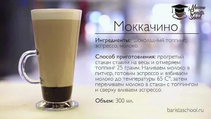Мокко как готовить. Мокачино кофе рецепт. раф-кофе кофейные напитки. кофе мокко приготовление. мокко кофе рецепт.
