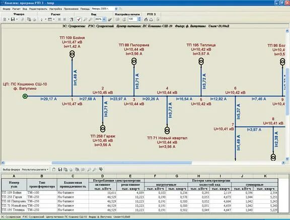 Программный комплекс pocketkey. Программное обеспечение автоматизированных информационных систем. N комплекс программа. Операционная система компьютера. Программа ртп.