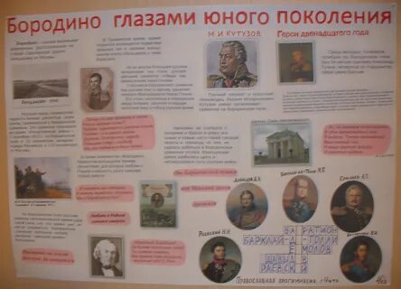 Герои глазами читателей