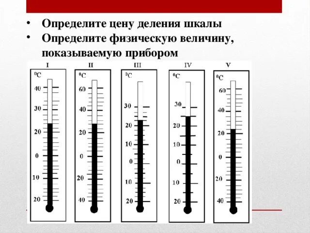 Как найти деление шкалы прибора. Как определить шкалу деления прибора. Цена деления в колбах определить. Опредеелите уену деления колб.