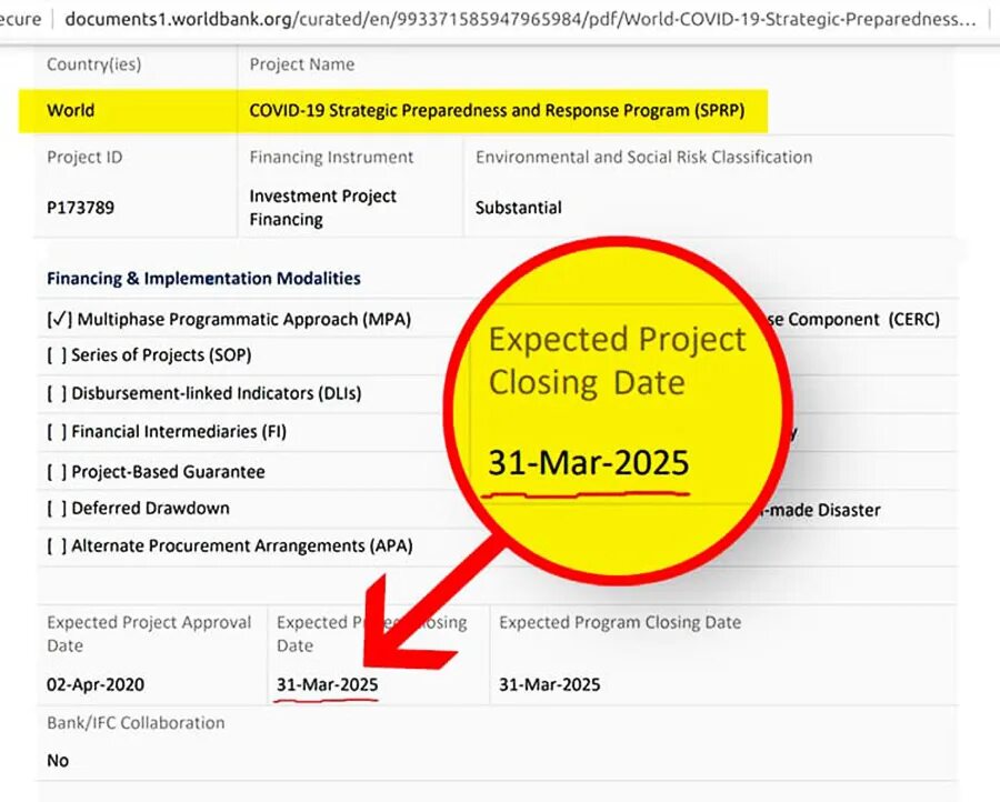 Статус 22.03 2024. Всемирный банк. World Bank Project. План Всемирного банка. World Bank Covid response.