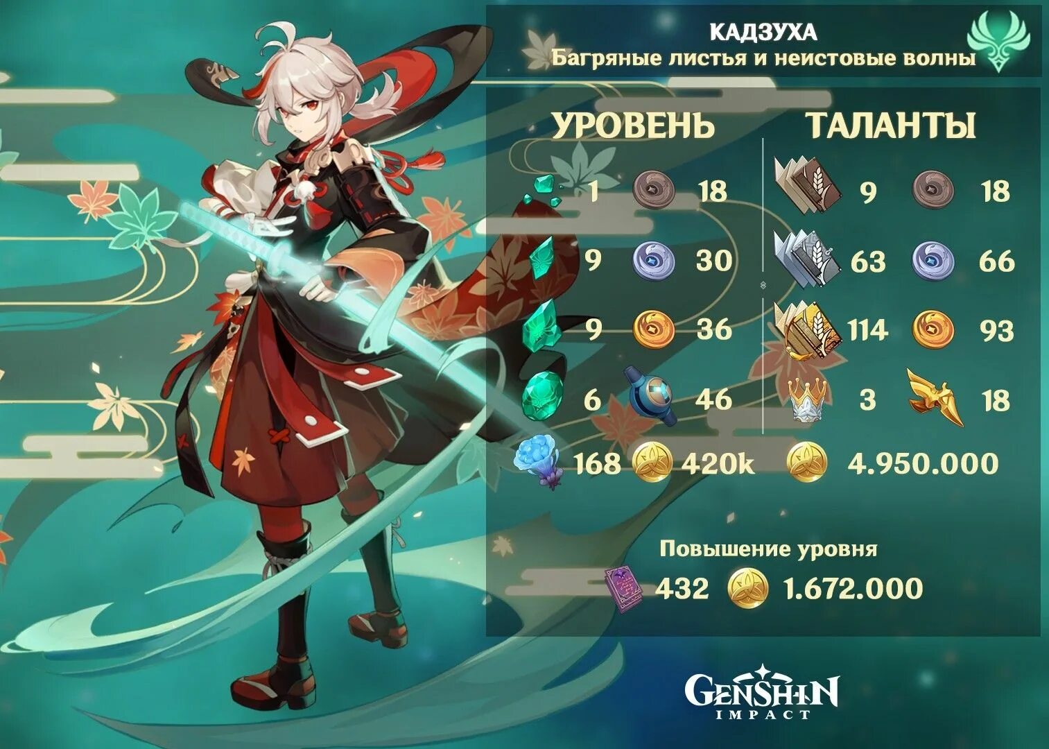 Игры с повышением уровня