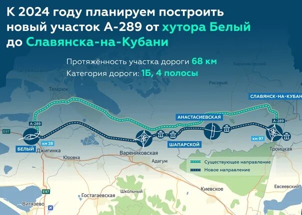 Билеты дорог 2024. Краснодар Хутор белый трасса. Трасса Краснодар Крымский Мос.. Новая трасса Краснодар Крым. Проект дороги Краснодар Крым.