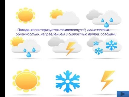Проект погодные условия