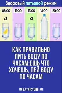 Как правильно выпивать