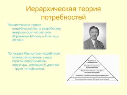 Автором иерархической теории потребностей является