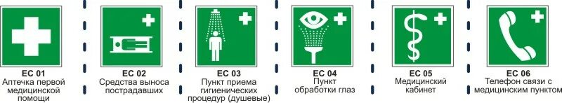 12.4 026 2001 статус. Знаки безопасности медицинского и санитарного назначения. Знаки медицинского и санитарного назначения Назначение. Эвакуационные знаки и знаки медицинского и санитарного назначения. Медицинские таблички.