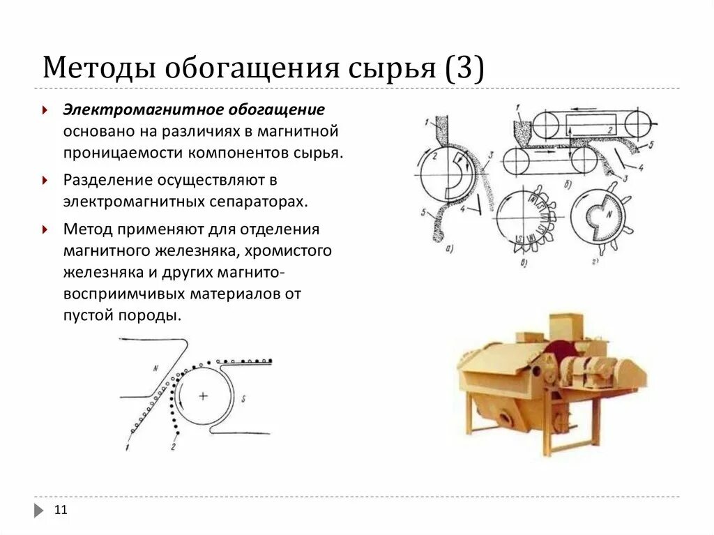 Содержание компонента обогащение