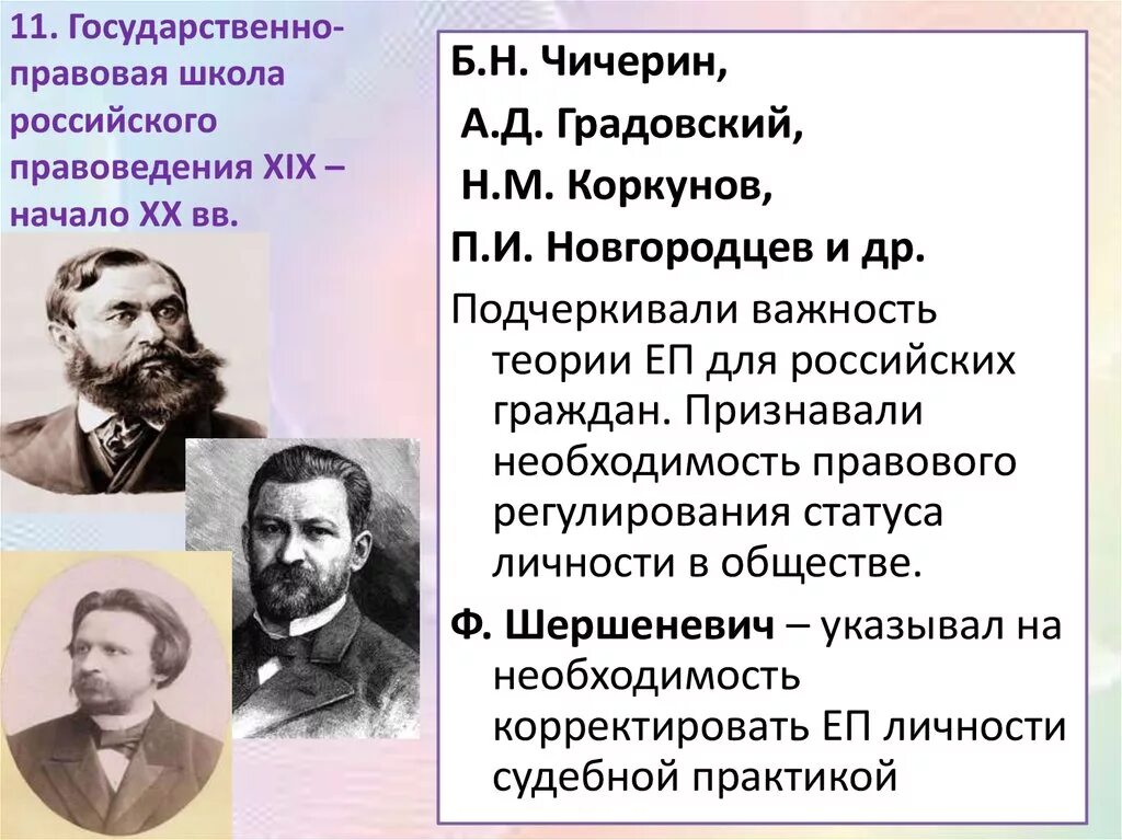 Российские правовые школы. Чичерин. Чичерин представитель школы. Основные идеи Новгородцева. Б Н Чичерин направление.