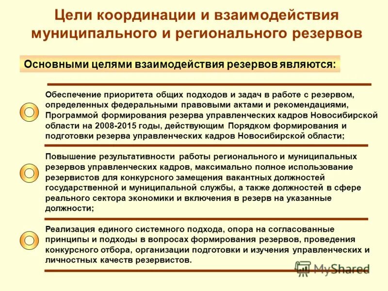 Целью сотрудничества является. Цель взаимодействия. Цель сотрудничества. Рекомендации для включения в резерв управленческих кадров. Взаимодействия муниципальных и региональных служб.