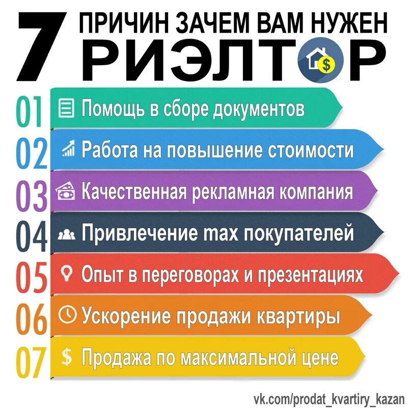 Сколько лет нужно чтобы продать квартиру