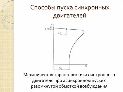 Пуск синхронного