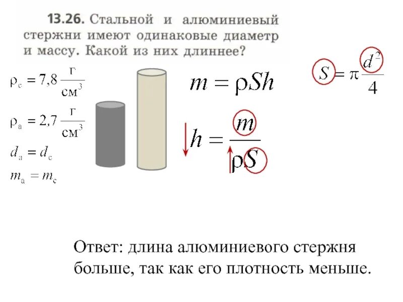 Шар и цилиндр одинаковой массы. Стальной и алюминиевый стержни имеют одинаковые диаметр и массу. Стержень алюминия вес. Вес алюминиевого цилиндра. Масса металлического цилиндра.