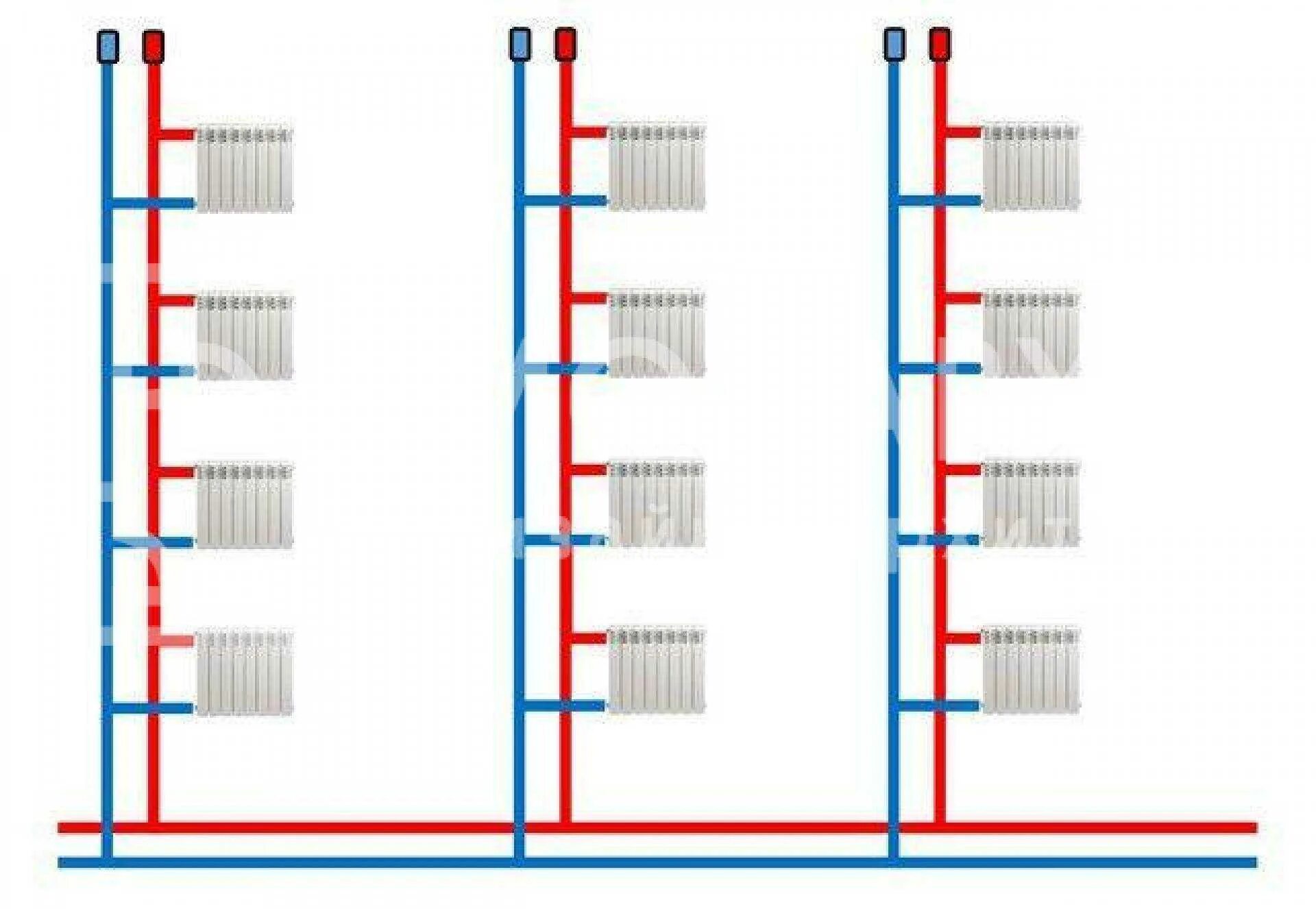 Схема подключения батарей отопления двухтрубная система отопления. Схема подключения радиатора отопления двухтрубная система. Схема подключения батарей отопления двухтрубная система. Двухтрубная вертикальная система отопления схема.