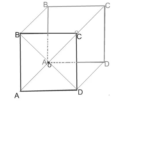 Параллельный перенос квадрата на вектор. Квадрат ABCD точка o пересечения диагоналей AC. Паралельныхпепенос квадрата. Квадрат АВСД.