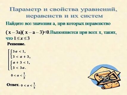 Что такое параметр для чего он