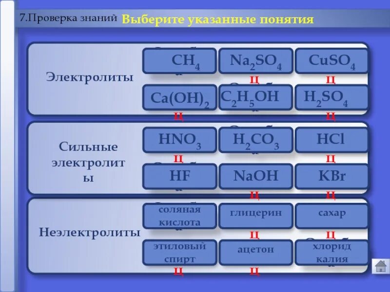 Химическое соединение so3. H2so3 уравнение. Caf2 h2so4 конц. Растворимость серы. Na+s уравнение.