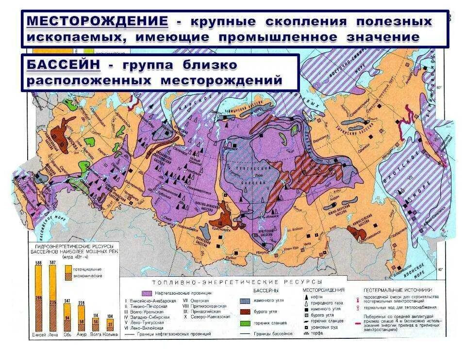 Карта месторождений полезных ископаемых России. Минеральные природные ресурсы России карта. Бассейны месторождений полезных ископаемых в России карта. Основные месторождения полезных ископаемых в России на карте.