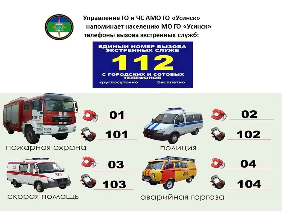 Номера телефоно экстренных служб. Номера телефонов экстренных служб. Телефонвызова экстернных слуб. Номера телефонов экстренных служб. Номера служб спасения.