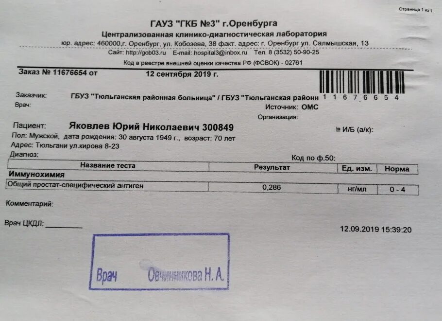 Антиген кдл. Результат анализа пса. пса бланк анализа. пса расшифровка анализа. простатический специфический антиген анализ.