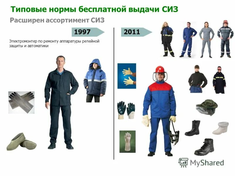 рабочий в спецодежде. подсобный рабочий сиз. домашний мастер. специальная одежда. человек в рабочей одежде.