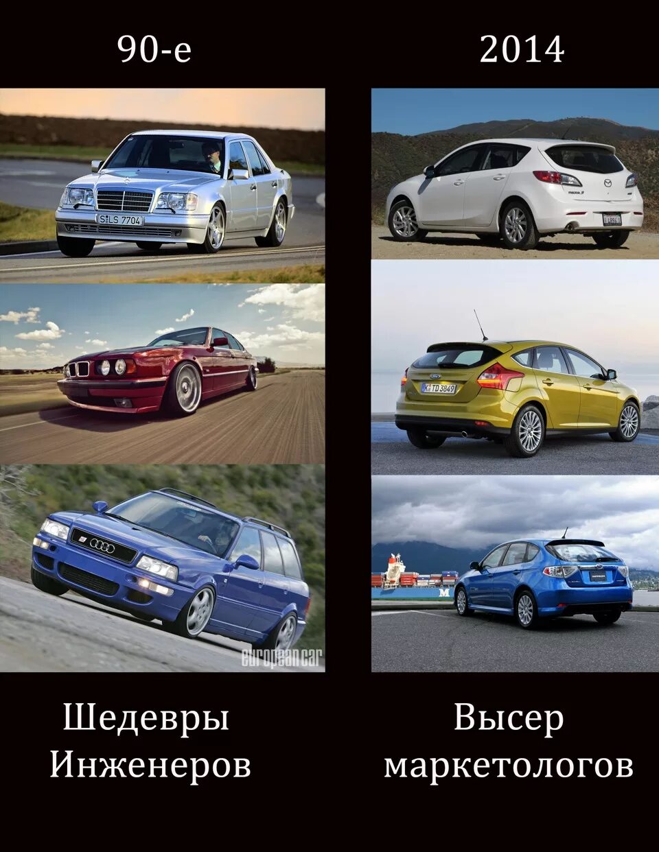 Сравнение машин. Немецкий и японский автопром. Нормальные русские автомобили. Русские и американские машины.
