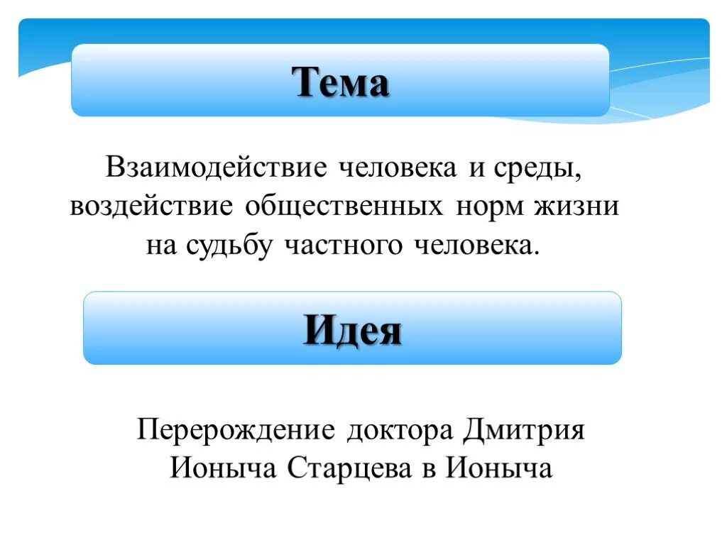 Какова тема рассказа ионыч. Основная идея произведения Ионыч Чехов. Ионыч тема и идея. Идея рассказа Ионыч. Тема и идея Ионыча Чехов.