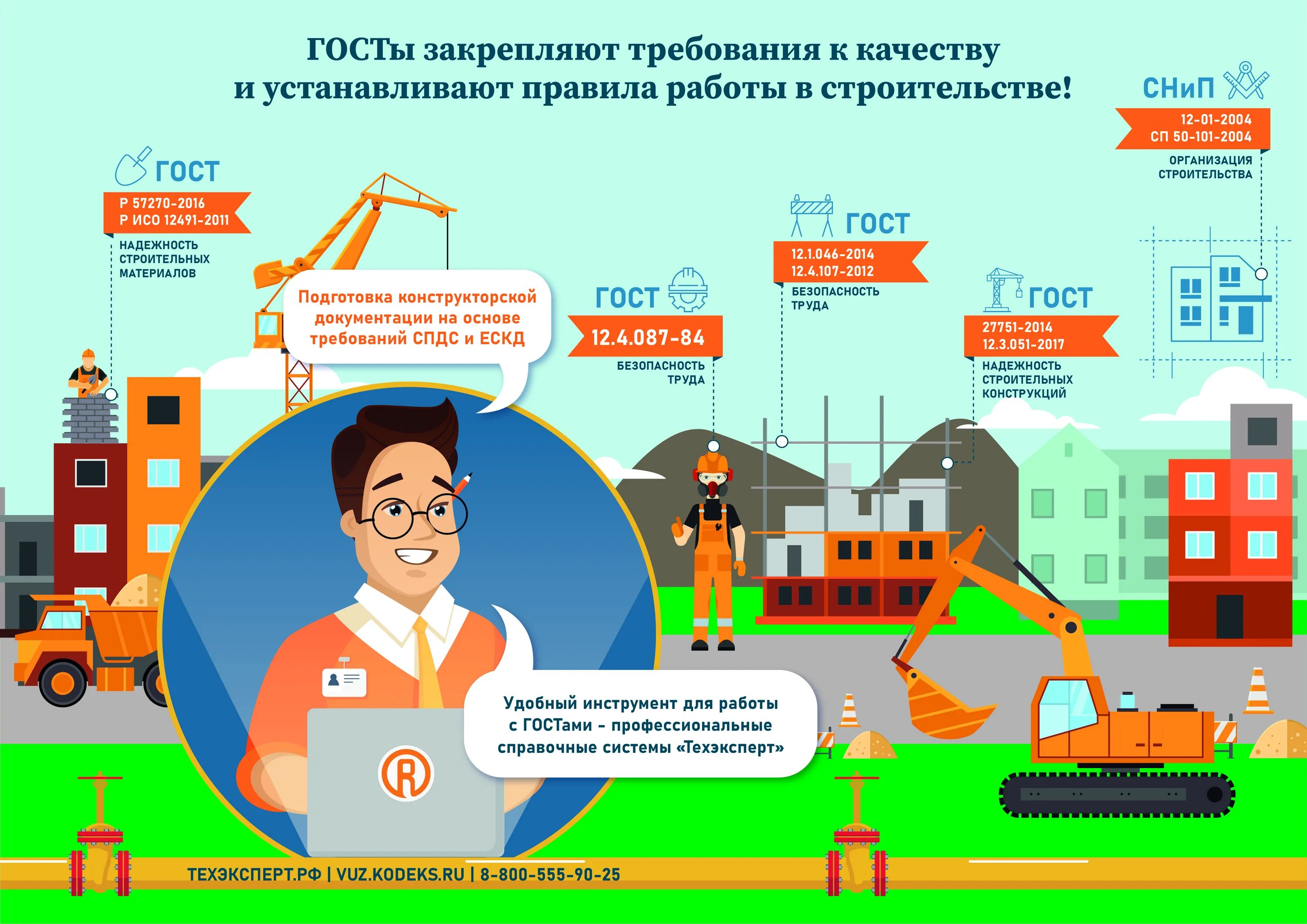 Изменения в правила строительства. ‣Строительными нормами и правилами;. Стандарты строительства. Строительными нормами и правилами проектирования. Строительные нормы и стандарты.