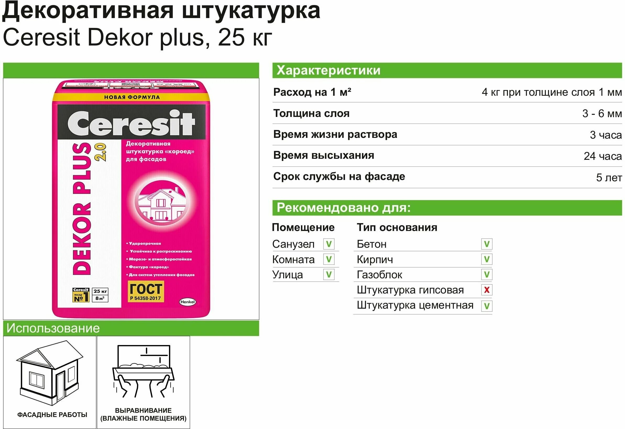 расход декоративной штукатурки на 1м2 фасада. штукатурка декоративная ceresit расход. ст 63 церезит. церезит ст 63 короед. штукатурка акриловая декоративная ceresit ct 63 короед 3.