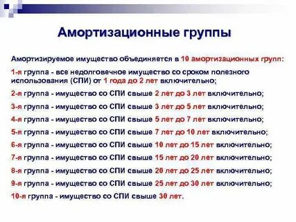Прицеп срок амортизации