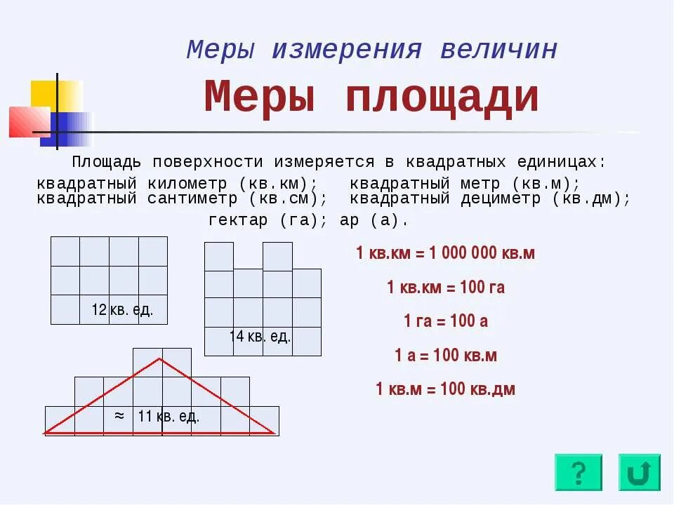 Как измерить 1 кв метр. Единица площади квадратный метр 3 класс. Меры измерения величин 2 класс. Математика 4 класс единицы площади.