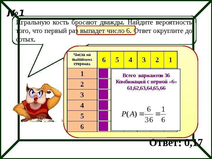 Кубик бросают дважды. Кубик бросают дважды Найдите вероятность. Кость бросают дважды Найдите вероятность того что. Игральный кубик бросают дважды.