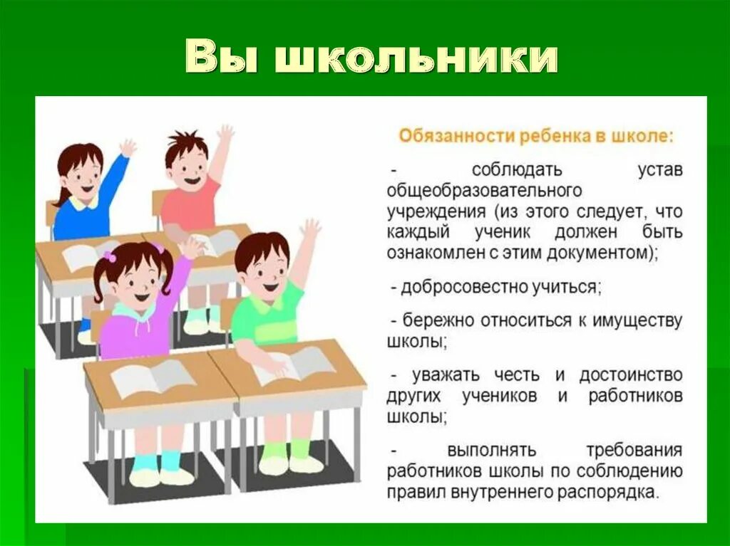 Что имеет ученик в школе. Обязанности детей в школе. Обзонось школьника.