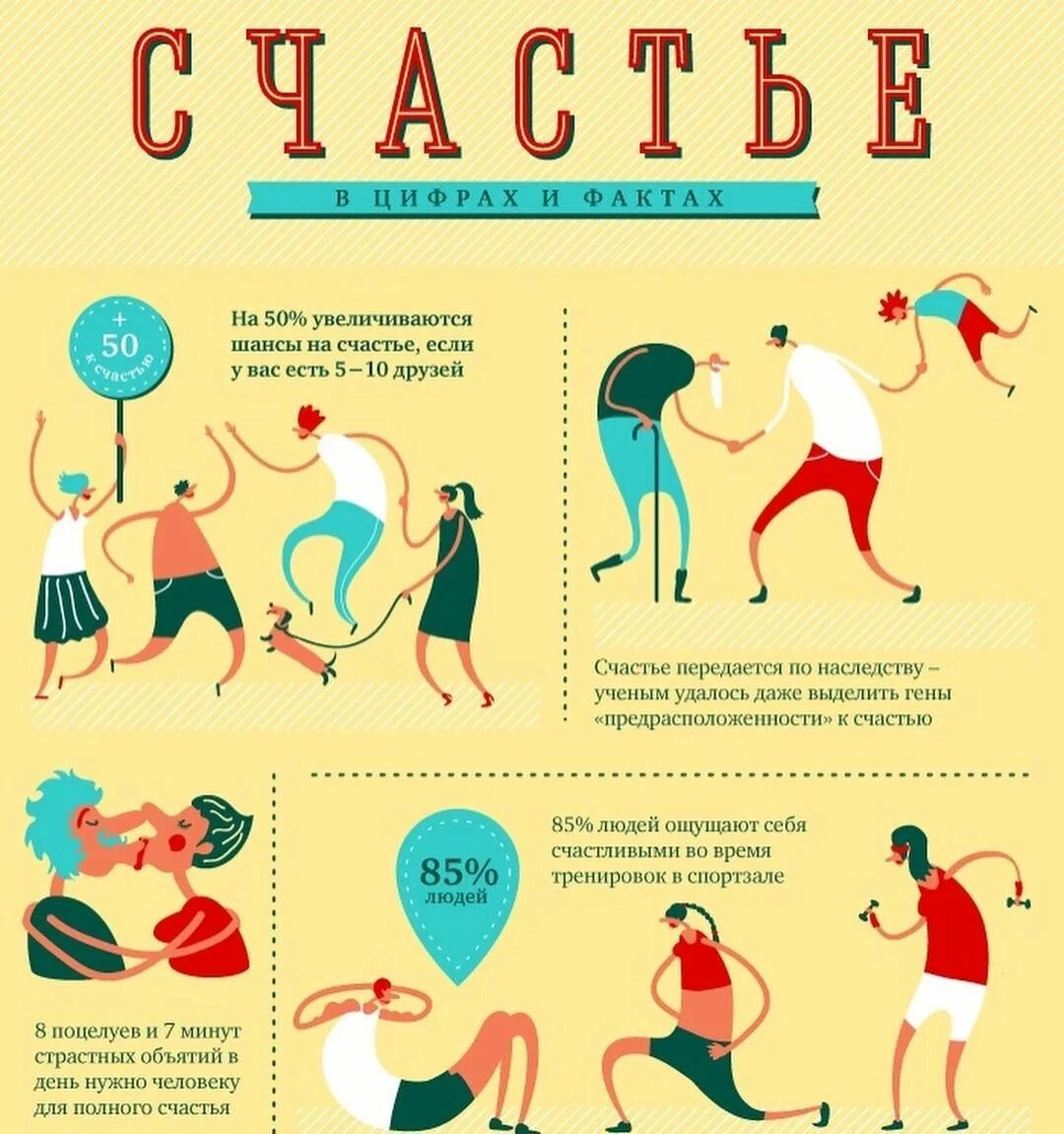 Правила счастливого человека. Советы как стать счастливым. Стать счастливым человеком можно. Стать счастливым человеком можно. Стать счастливым человеком можно.