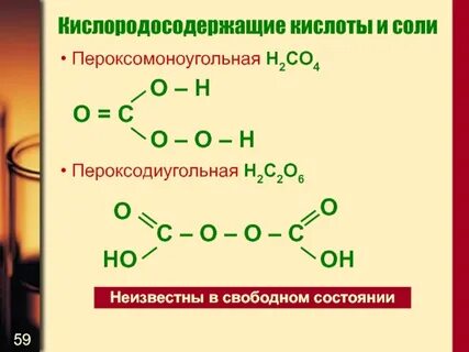 Co это кислота