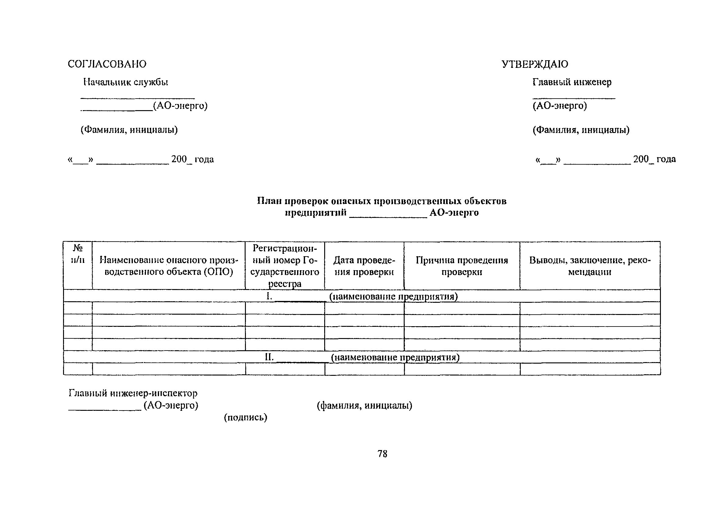 Тесинский детский сад - Программа производственного контроля