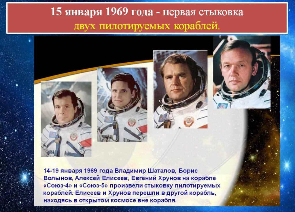 Второй человек в мире совершивший орбитальный