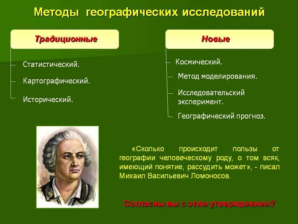 Методы изучения земли 5 класс. Традиционные методы географических исследований. Способы изучения географии. Современные методы изучения географии. Современный метод изучения географии.