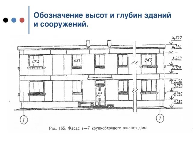 Высота единица измерения в физике. Как обозначается длина ширина и высота в физике. Как обозначается площадь ширина и длина в математике. Маркировка высоты. Маркировка высоты.