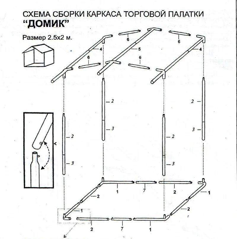 Схема сборки торговой палатки. Торговая палатка митек домик 3. 5. Палатка сварщика 2. Митек сборка шатра 3 на 3 схема.