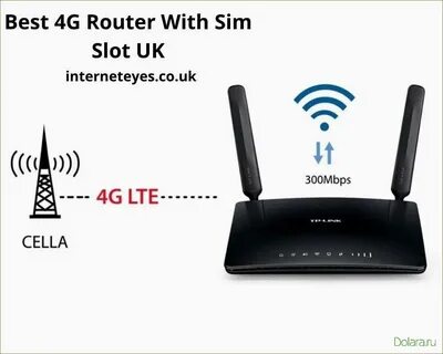 Wi fi роутер для сим
