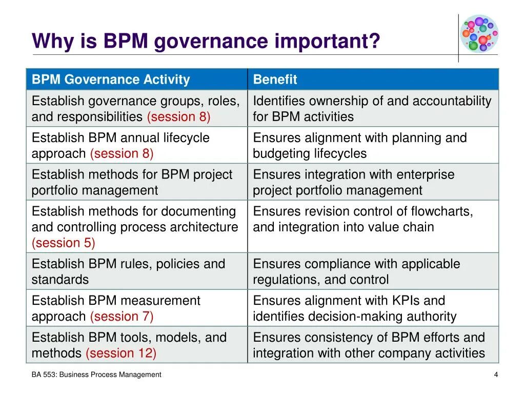 Insert into postgres. Into значения. Инсерт инто sql. Sql запросы insert into. Insert into values c#.