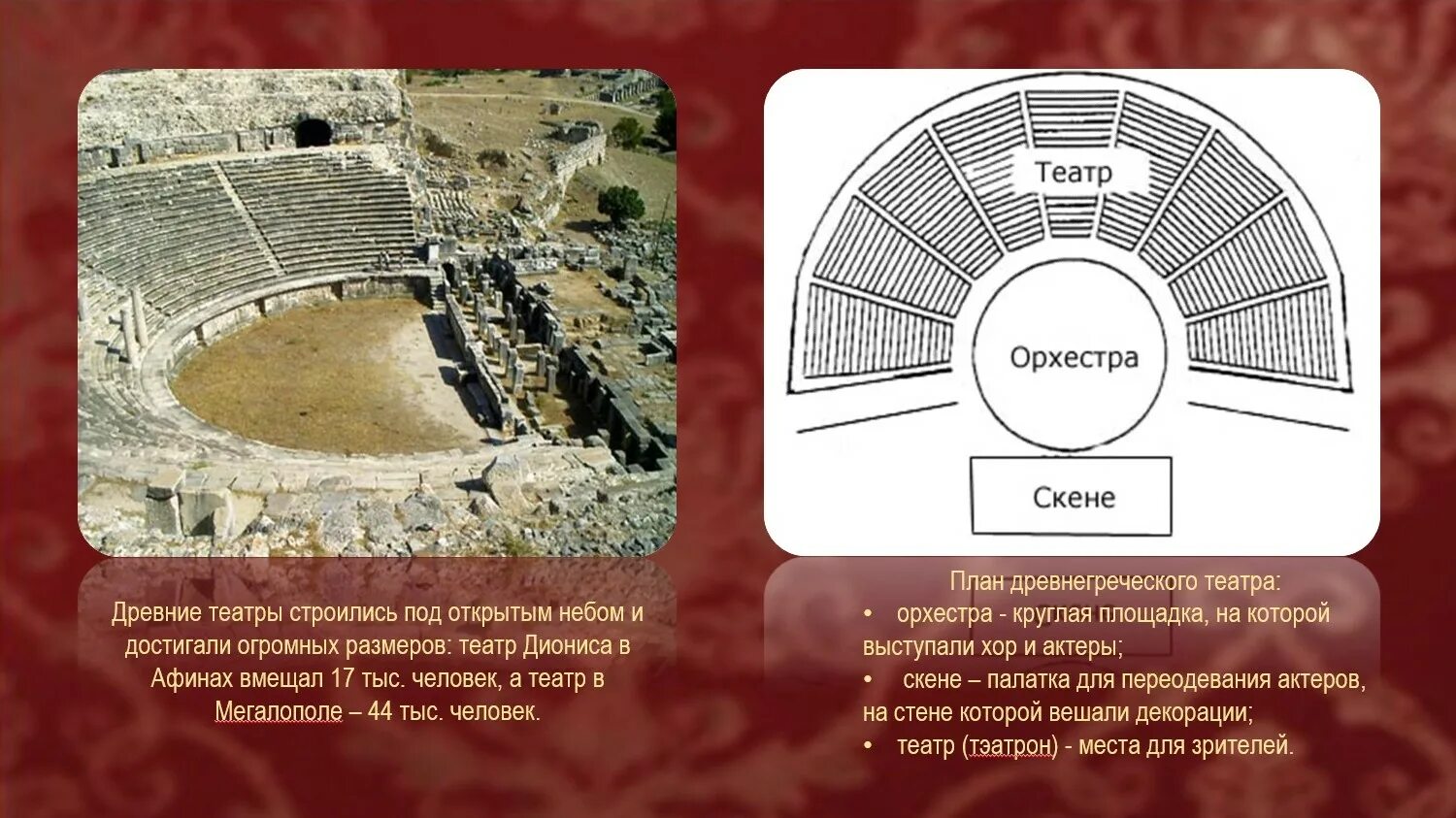 Значение слова скене история 5. Театр древней Греции Скена. Театр в древней Греции Скене орхестра. Театр Диониса в древней Греции. Театр в Афинах в древней Греции 5 кла с.