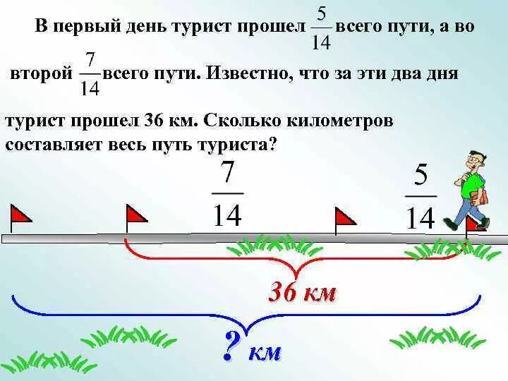 14 км сколько идти