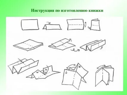 Изготовьте образцов