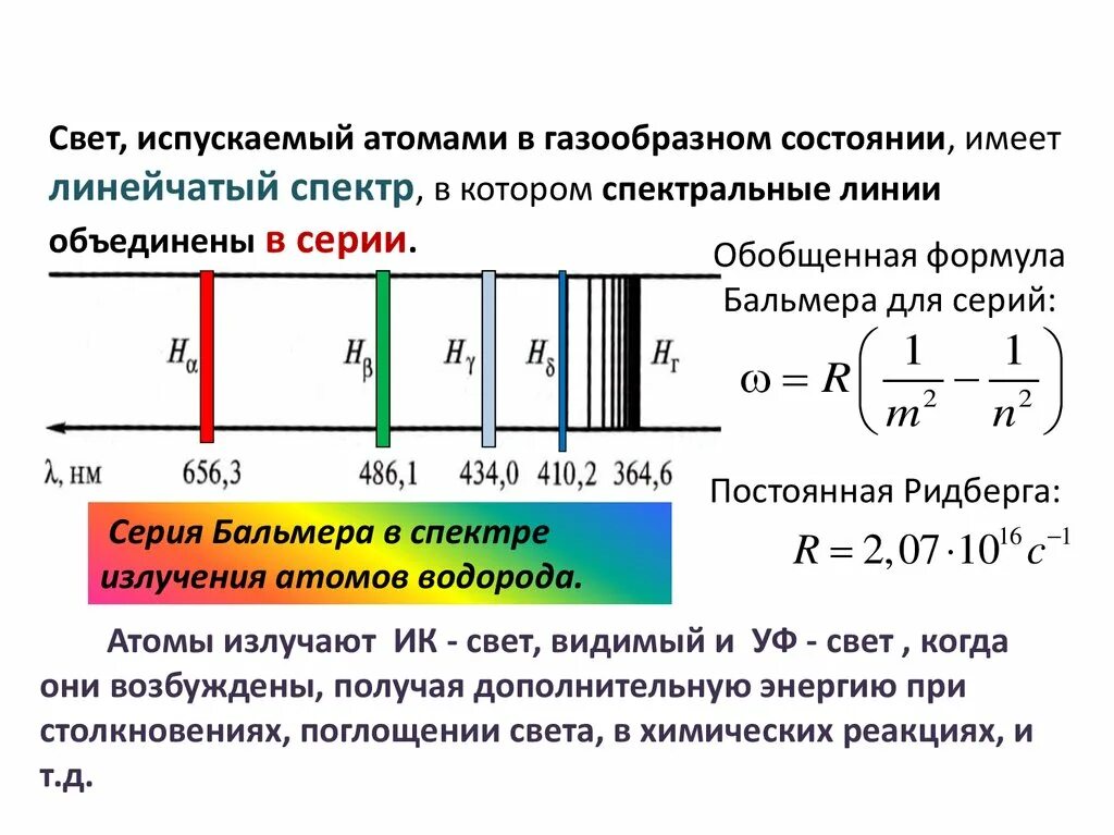 Линейчатый спектр испускания и поглощения. Спектры испускания и поглощения света. Излучение света атомами. Спектры испускания и поглощения 9 класс. Таблица типы оптических спектров испускания.