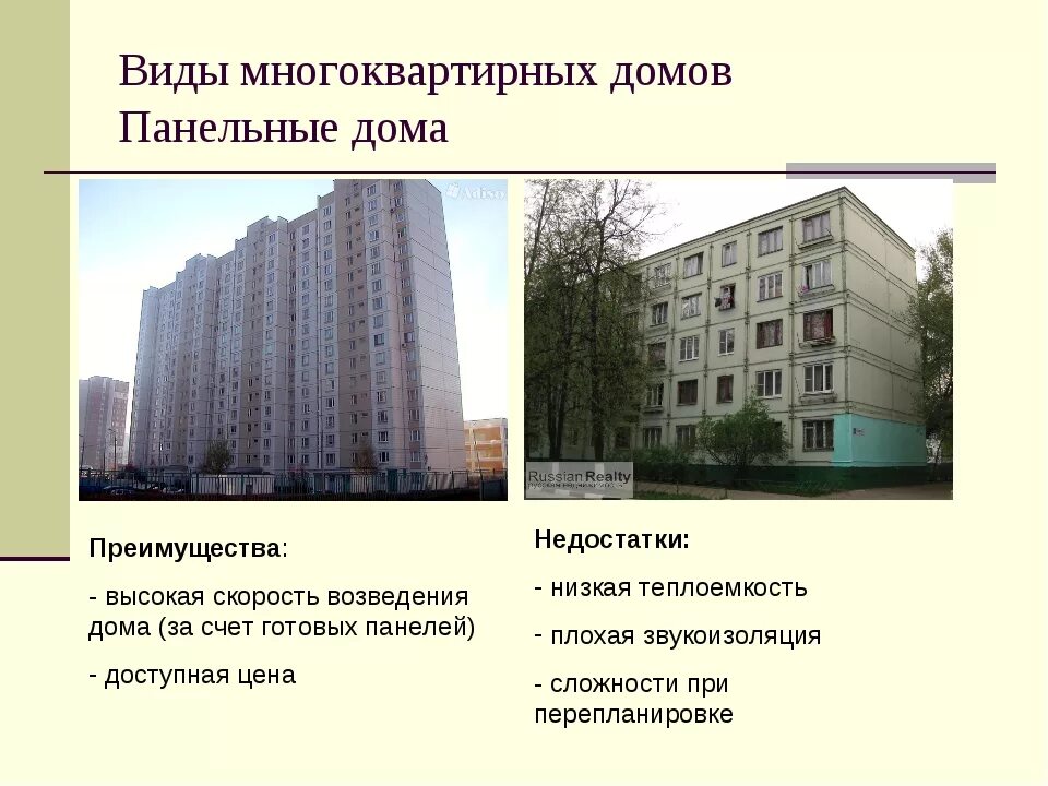 Тип постройки. Типы домов блочный панельный монолитный. тип постройки панельный это. панельно-блочный дом. здания панельного типа.