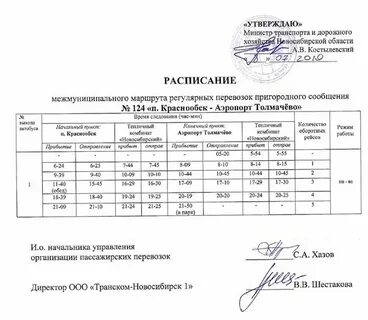 Автобус 124 спб маршрут остановки и расписание